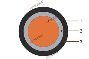 低壓拖令圓電纜(PUR型) 低壓拖令圓電纜(PUR型)