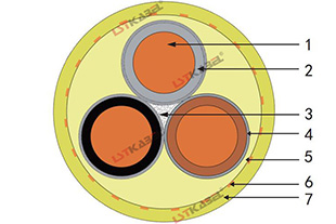中壓卷筒電纜 中壓卷筒電纜